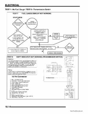2008 Polaris Sportsman 700/800/700 X2 EFI Service Manual, Page 320