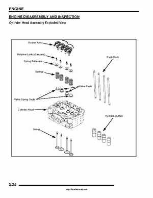 2009-2010 Polaris RZR Factory Service Manual, Page 74