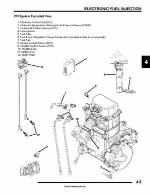 2009-2010 Polaris RZR Factory Service Manual, Page 117