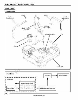 2009-2010 Polaris RZR Factory Service Manual, Page 120