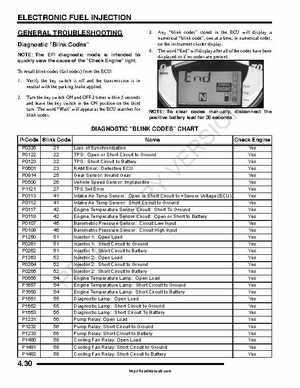 2009-2010 Polaris RZR Factory Service Manual, Page 142