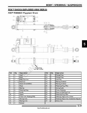 2009-2010 Polaris RZR Factory Service Manual, Page 183