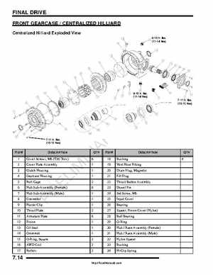 2009-2010 Polaris RZR Factory Service Manual, Page 240