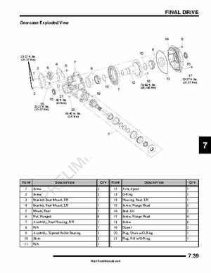 2009-2010 Polaris RZR Factory Service Manual, Page 265