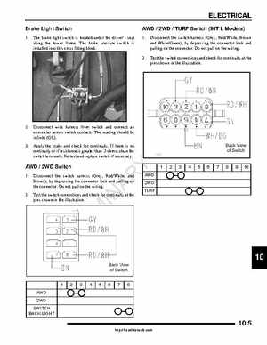 2009-2010 Polaris RZR Factory Service Manual, Page 323