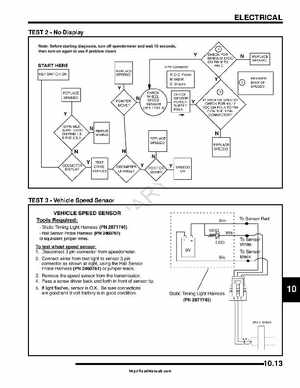 2009-2010 Polaris RZR Factory Service Manual, Page 331