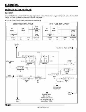 2009-2010 Polaris RZR Factory Service Manual, Page 340