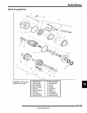 2009-2010 Polaris RZR Factory Service Manual, Page 351