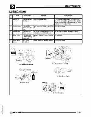 2009 Polaris Scrambler 500 4x4 2x4 factory service manual, Page 19