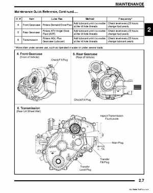 2011 Polaris Ranger RZR ATV Service Manual, Page 21