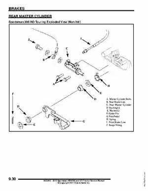 2012 Sportsman 400/500 and EFI Tractor Service Manual 9923412, Page 360
