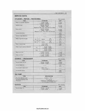 1987-2006 Suzuki ATV LT80 Service Manual, Page 180
