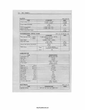 1987-2006 Suzuki ATV LT80 Service Manual, Page 198