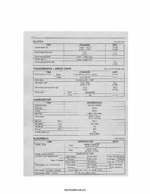 1987-2006 Suzuki ATV LT80 Service Manual, Page 206