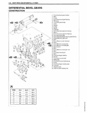 1999-2004 Suzuki King Quad LT-300 300F ATV Factory Service Manual, Page 127