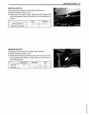1999-2004 Suzuki King Quad LT-300 300F ATV Factory Service Manual, Page 245