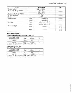 1999-2004 Suzuki King Quad LT-300 300F ATV Factory Service Manual, Page 316