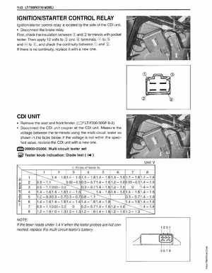 1999-2004 Suzuki King Quad LT-300 300F ATV Factory Service Manual, Page 378