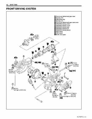 2002-2007 Suzuki 500 LTA Service Manual, Page 146