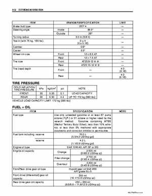 2002-2007 Suzuki 500 LTA Service Manual, Page 369