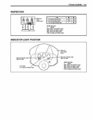 2002-2009 Suzuki LT-F250 Ozark Service Manual, Page 349