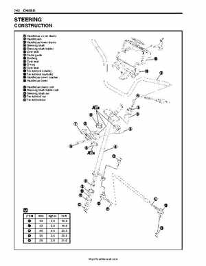 2003-2005 Suzuki LT-A500F Service Manual, Page 258
