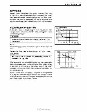 2003-2005 Suzuki LT-A500F Service Manual, Page 337