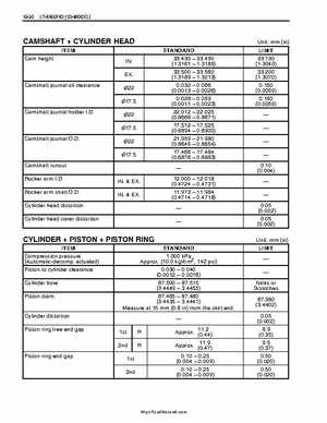 2003-2005 Suzuki LT-A500F Service Manual, Page 389