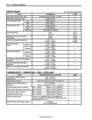 2003-2005 Suzuki LT-A500F Service Manual, Page 391