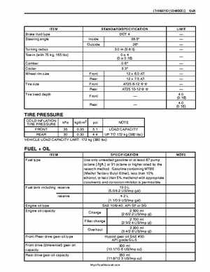 2003-2005 Suzuki LT-A500F Service Manual, Page 394