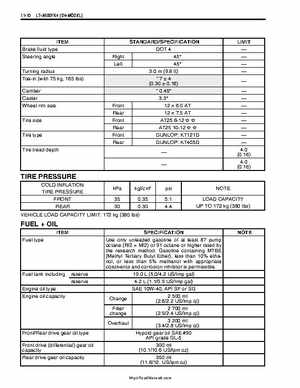 2003-2005 Suzuki LT-A500F Service Manual, Page 404