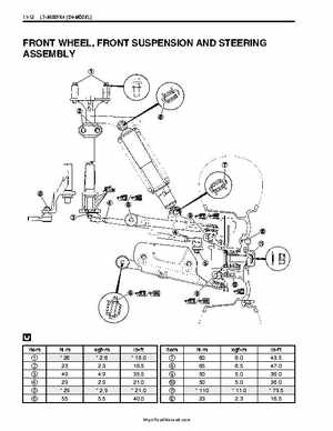 2003-2005 Suzuki LT-A500F Service Manual, Page 406