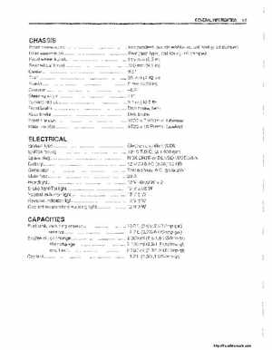2003 Suzuki LT-Z400 Factory Service Manual, Page 9