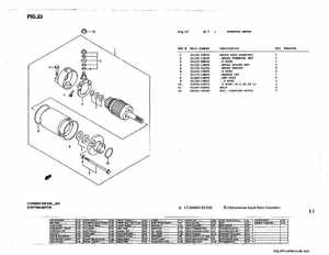 2003 Suzuki LT-Z400 Factory Service Manual, Page 334