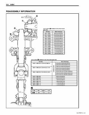 2004-2009 Suzuki LT-Z250 Service Manual, Page 97