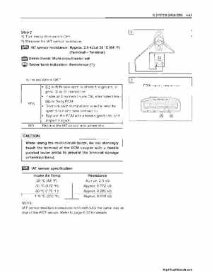 2006-2009 Suzuki LT-R450 Service Manual, Page 177