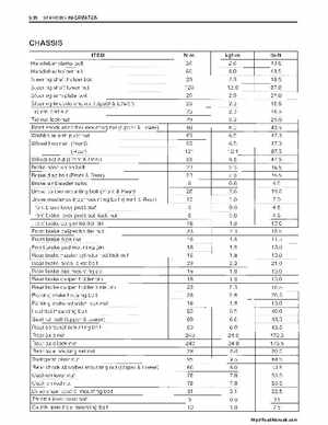 2006-2009 Suzuki LT-R450 Service Manual, Page 407