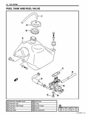 2006-2009 Suzuki LT-Z50 QuadSport ATV Factory Service Manual, Page 97