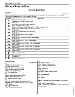 2008 Suzuki LT-A400/F, LT-F400/F ATV Service Manual, Page 16