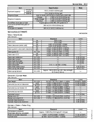 2008 Suzuki LT-A400/F, LT-F400/F ATV Service Manual, Page 59