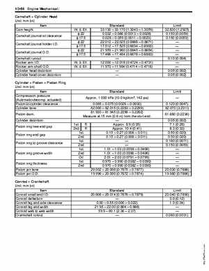 2008 Suzuki LT-A400/F, LT-F400/F ATV Service Manual, Page 144