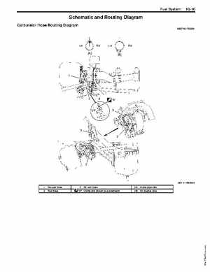 2008 Suzuki LT-A400/F, LT-F400/F ATV Service Manual, Page 177