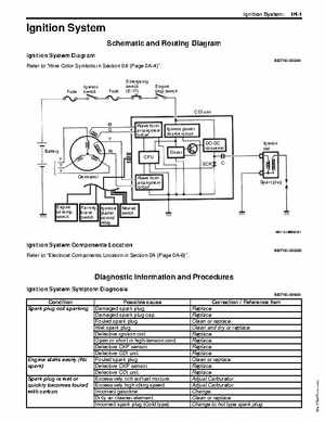 2008 Suzuki LT-A400/F, LT-F400/F ATV Service Manual, Page 191