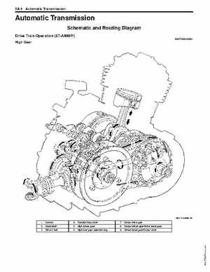 2008 Suzuki LT-A400/F, LT-F400/F ATV Service Manual, Page 402