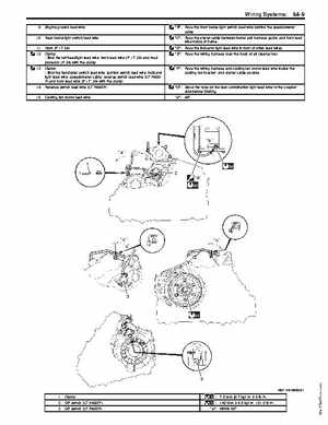 2008 Suzuki LT-A400/F, LT-F400/F ATV Service Manual, Page 477