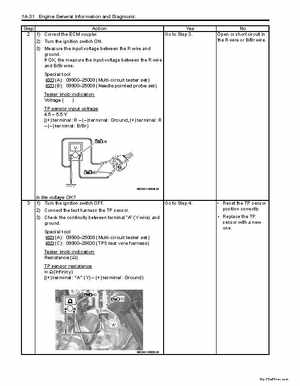2009 Suzuki 400 LTZ Quad Sport Service Manual, Page 95