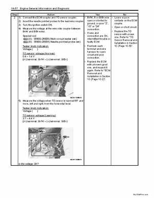 2009 Suzuki 400 LTZ Quad Sport Service Manual, Page 121