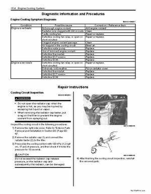 2009 Suzuki 400 LTZ Quad Sport Service Manual, Page 223