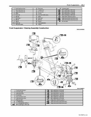 2009 Suzuki 400 LTZ Quad Sport Service Manual, Page 297