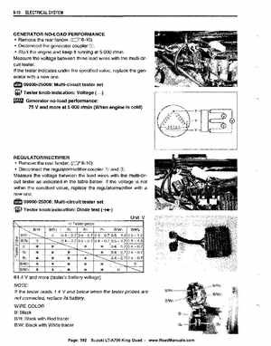 All Years Suzuki LT-A700 King Quad 700 Factory Service Manual, Page 392